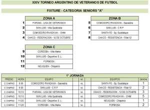 FIXTURE SENIORS A Y SENIORS B