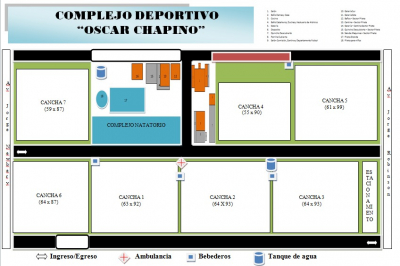 A días del gran Nacional AAVF “Río Paraná”